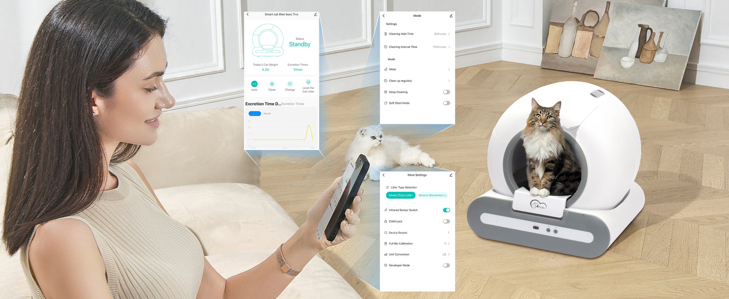 Caixa de areia automática para gatos DOEL com autolimpeza 65L com App Control